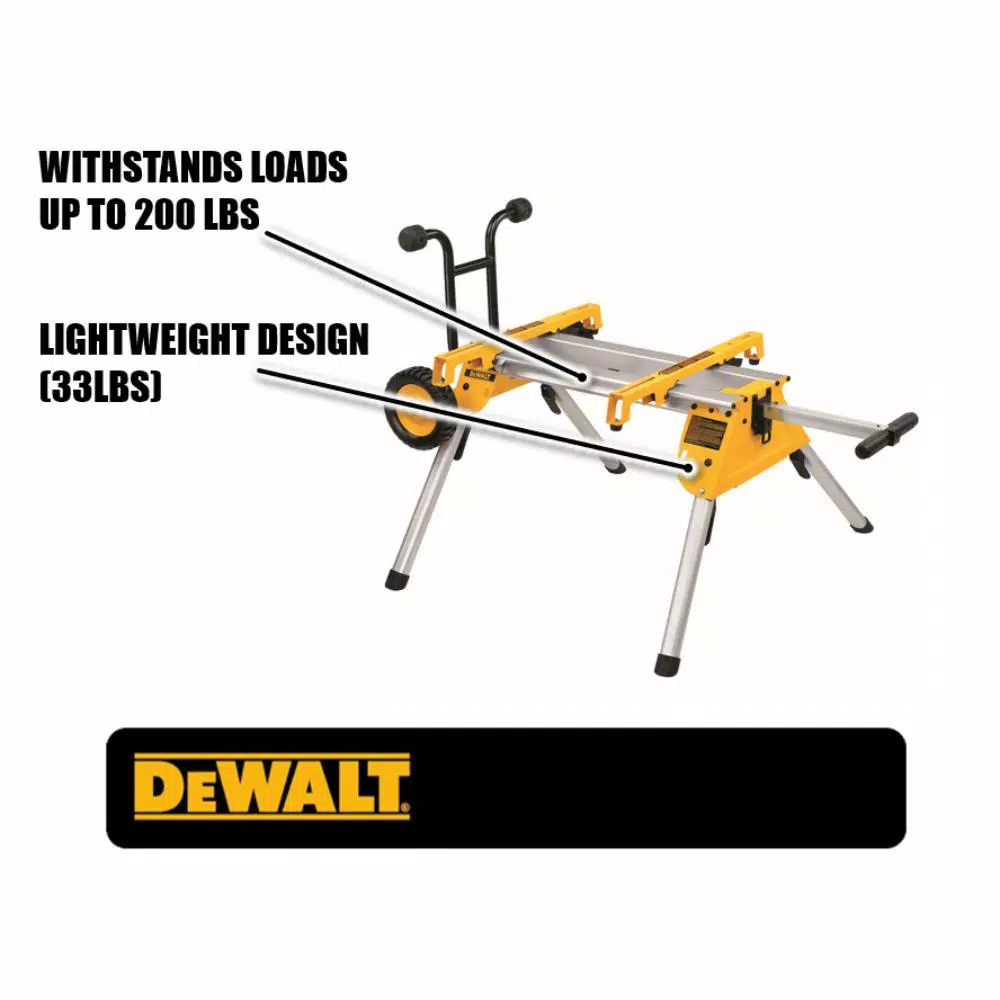 Tool Stands DEWALT 33 Lbs. Heavy Duty Rolling Table Saw Stand With Quick-Connect Stand Brackets With 200lbs. Capacity 4 Tool Stands DEWALT 33 Lbs. Heavy Duty Rolling Table Saw Stand With Quick-Connect Stand Brackets With 200lbs. Capacity - Image 2