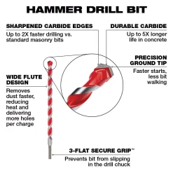 Drill Bits Milwaukee 5/8 In. X 10 In. X 12 In. Carbide Hammer Drill Bit 14 Drill Bits Milwaukee 5/8 In. X 10 In. X 12 In. Carbide Hammer Drill Bit -Hot Sale Drill Bits Store milwaukee masonry drill bits 48 20 9041 40 1000
