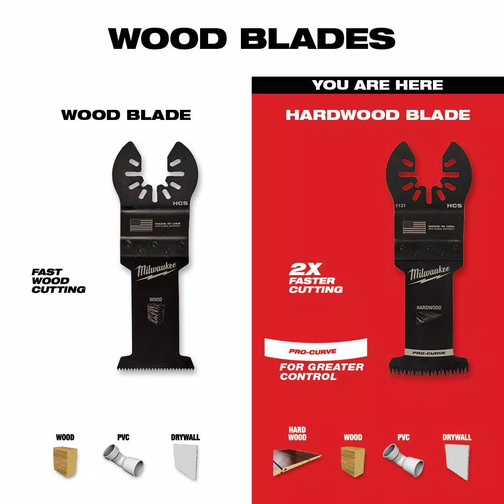 Oscillating Tool Attachments Milwaukee 1-3/8 In. High Carbon Steel Universal Fit Japanese Teeth Hardwood Cutting Oscillating Multi-Tool Blade (3-Pack) 7 Oscillating Tool Attachments Milwaukee 1-3/8 In. High Carbon Steel Universal Fit Japanese Teeth Hardwood Cutting Oscillating Multi-Tool Blade (3-Pack) - Image 5