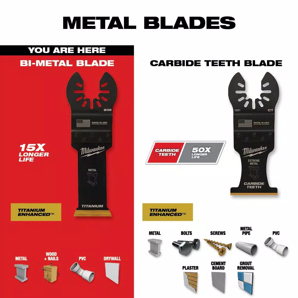 Oscillating Tool Attachments Milwaukee 1-1/8 In. Titanium Bi-Metal Universal Fit Wood And Metal Cutting Oscillating Multi-Tool Blade (1-Pack) 7 Oscillating Tool Attachments Milwaukee 1-1/8 In. Titanium Bi-Metal Universal Fit Wood And Metal Cutting Oscillating Multi-Tool Blade (1-Pack) - Image 5