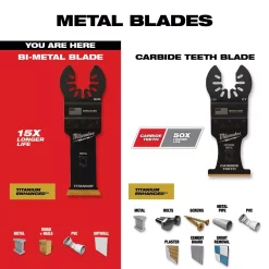 Oscillating Tool Attachments Milwaukee 1-1/8 In. Titanium Bi-Metal Universal Fit Wood And Metal Cutting Oscillating Multi-Tool Blade (10-Pack) 16 Oscillating Tool Attachments Milwaukee 1-1/8 In. Titanium Bi-Metal Universal Fit Wood And Metal Cutting Oscillating Multi-Tool Blade (10-Pack) -Hot Sale Drill Bits Store milwaukee oscillating tool attachments 49 25 1259 1d 1000