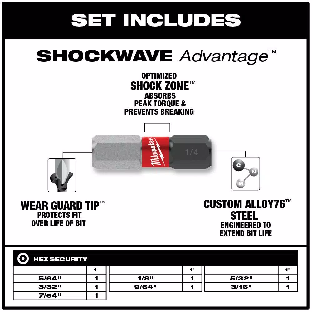 Drill Bits Milwaukee SHOCKWAVE IMPACT DUTY Hex Security Bit Set (7-Piece) 4 Drill Bits Milwaukee SHOCKWAVE IMPACT DUTY Hex Security Bit Set (7-Piece) - Image 2